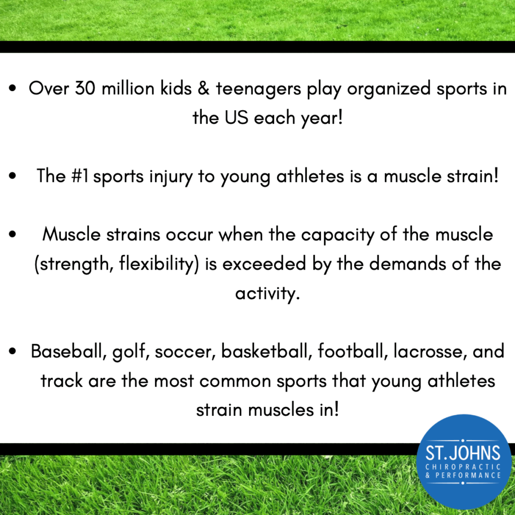 Youth Athlete Muscle Strain Facts